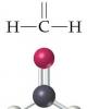 Bài giảng điện tử môn hóa học: công thức hóa học