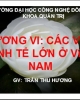 Bài giảng Địa lý kinh tế Việt Nam: Chương 6 - GV Trần Thu Hương